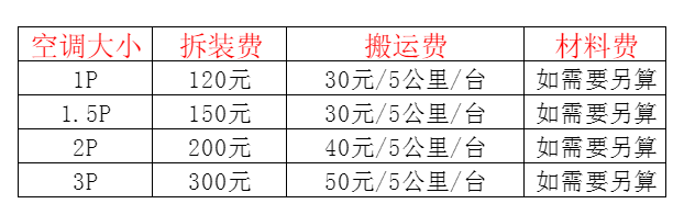 双峰空调移机及费用电话在哪里找